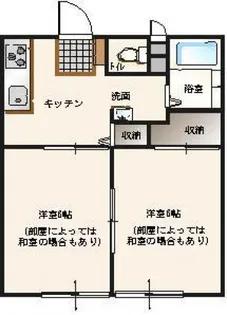 松本ハイツ B棟【2階】の間取り