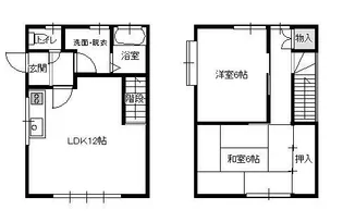 関村アパートの間取り
