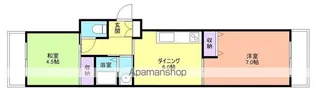 マンション寿藤 黒田【1階】の間取り