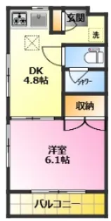 神奈川県川崎市中原区苅宿【アパート】の間取り