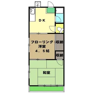 喜野荘【1階】の間取り