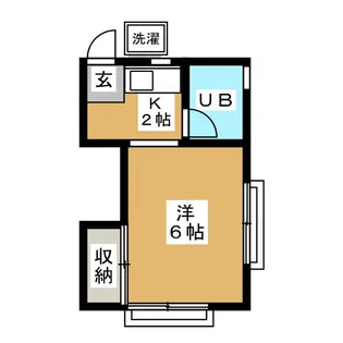 東京都世田谷区奥沢3【アパート】の間取り