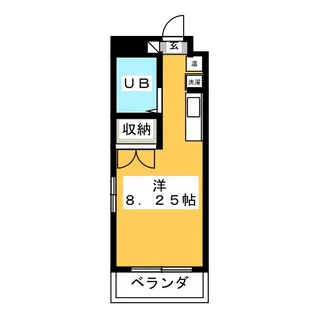 湘南台三光ビル【2階】の間取り
