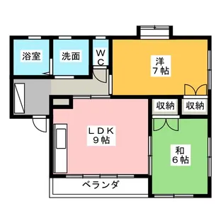サンフラッツ【2階】の間取り