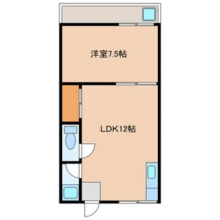 中島アパート【1階】の間取り