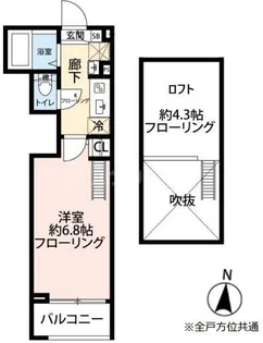 グランクオール青井EAST【3階】の間取り