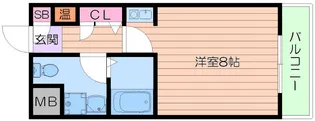 ペディマリー箕面II【3階】の間取り