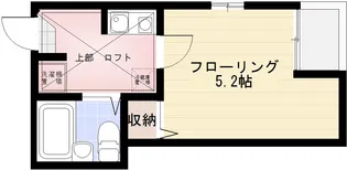 サンシーマ【2階】の間取り