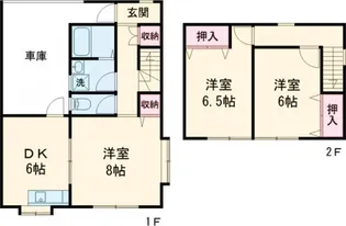 サングリーン西町の間取り