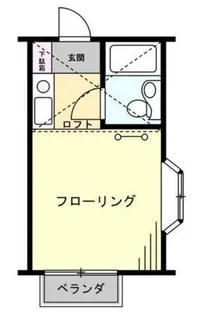 シャルム大泉パートII【2階】の間取り