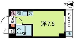 エレガンス東高円寺【5階】の間取り