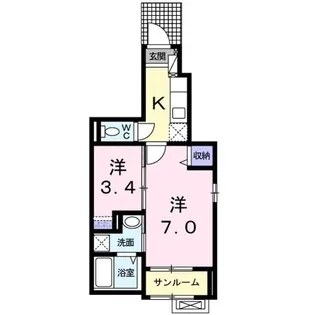 アタラクシア・8号【1階】の間取り
