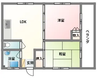 リバービュー赤畑A棟【4階】の間取り