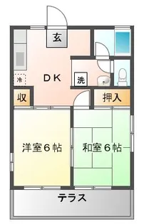 コーポ梶野B【1階】の間取り