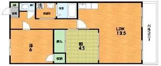 フォンテーヌN【3階】の間取り