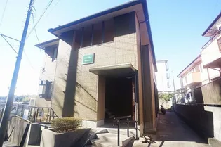 サニーフラット【2階】の外観