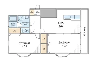 ビクトリーコートIII【2階】の間取り