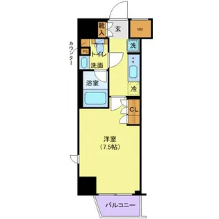ジェノヴィア新宿早稲田グリーンヴェール【2階】の間取り
