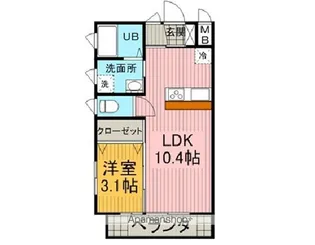 サンロアール高藤【2階】の間取り
