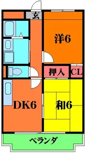センチュリー門真【4階】の間取り