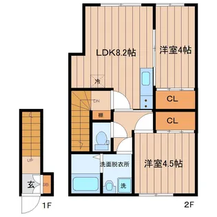 リヴェール台原III【2階】の間取り