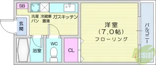 アーミィ燕沢【2階】の間取り
