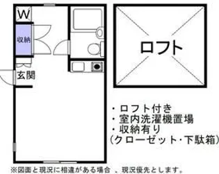ウエステリア世田谷公園【2階】の間取り