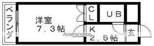 メゾンやまひち【4階】の間取り