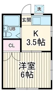 ヴィレッジタマガワ【2階】の間取り
