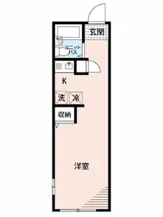 デュオメゾン大森北WEST【1階】の間取り