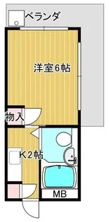 パークシティー上用賀【2階】の間取り