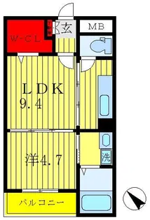 エフ・サンビレッジ【1階】の間取り