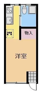 原田コーポB【1階】の間取り
