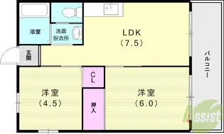 グリーンハイツ【2階】の間取り