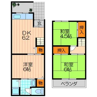 大阪府門真市下島町【一戸建】の間取り