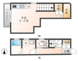 東京都世田谷区千歳台2【アパート】の間取り