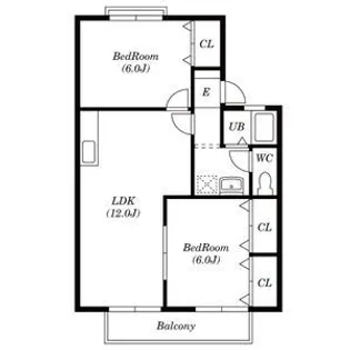 セジュールKONO C【2階】の間取り