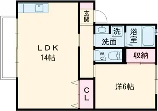 スカイハイツC【1階】の間取り