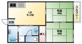 宮之川原サンハイツ【1階】の間取り