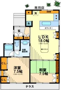 ハウスKM【1階】の間取り