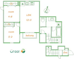 ドゥゼタージュ松風【2階】の間取り