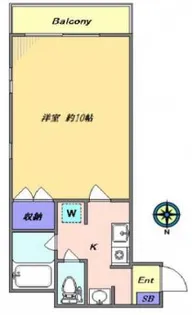 シティー・ワンズ【2階】の間取り