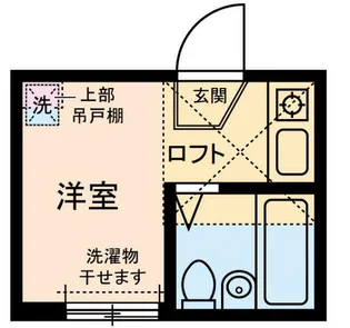 ライフピア松ノ木A棟【2階】の間取り