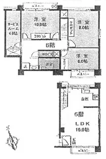 田園マンション【5階】の間取り