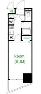 グランド・ガーラ練馬【4階】の間取り