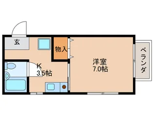 サマックス神田【2階】の間取り