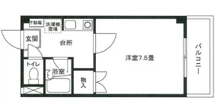 コーポ山喜III【2階】の間取り