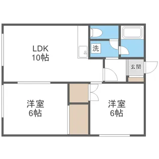 ルースンハイツ【2階】の間取り
