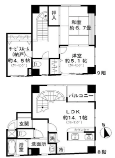 ソフィア西浅草【8階】の間取り