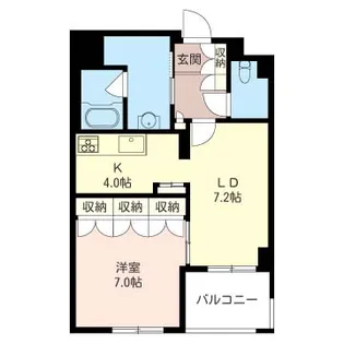 ボヌール東六郷【3階】の間取り